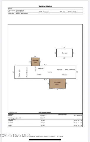 $195,000 | 1050 Scott Road, Elizabeth City, NC 27909