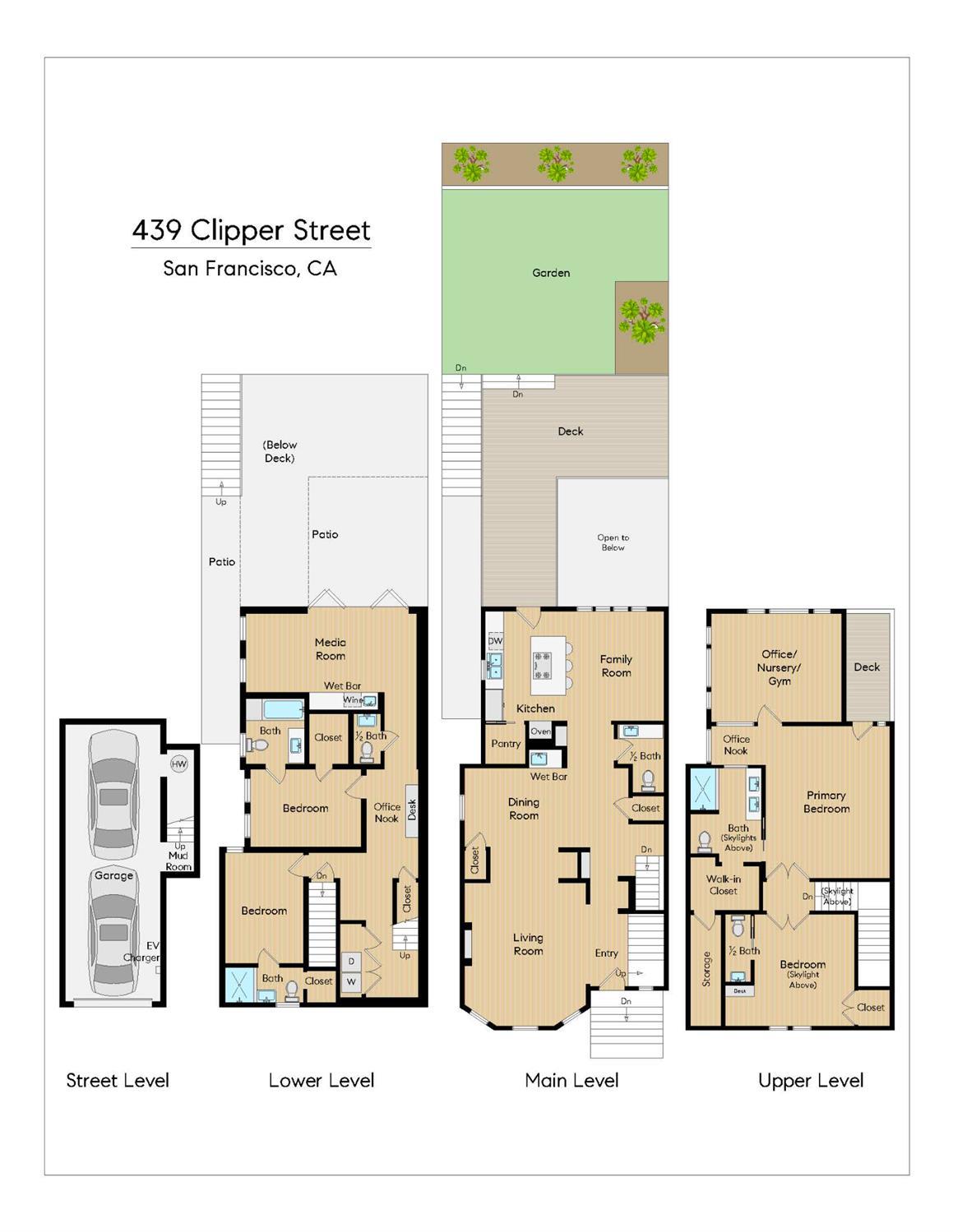 439 Clipper Street San Francisco, CA 94114 - Photo 71 of 71