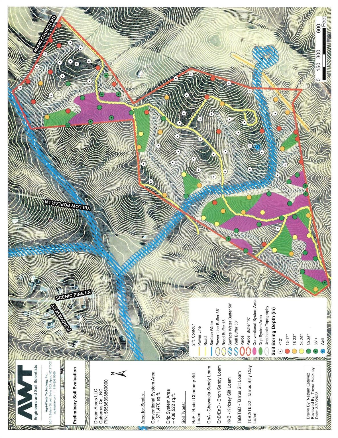 5650 Miami Church Road Concord, NC 28025 - Photo 2 of 7