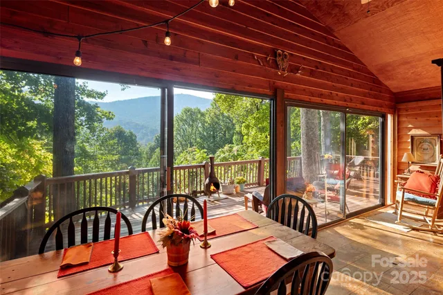 $405,000 | 31 Piney Rdg Lane, Unit 27, Saluda, NC 28773