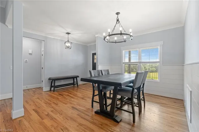 $620,000 | 7412 Kingsley Place, Stokesdale, NC 27357