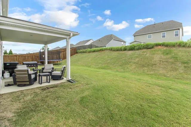 $480,000 | 3090 Toliver Trail, Boiling Springs, SC 29316