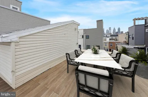 $425,000 | 1803 Latona Street, Philadelphia, PA 19146