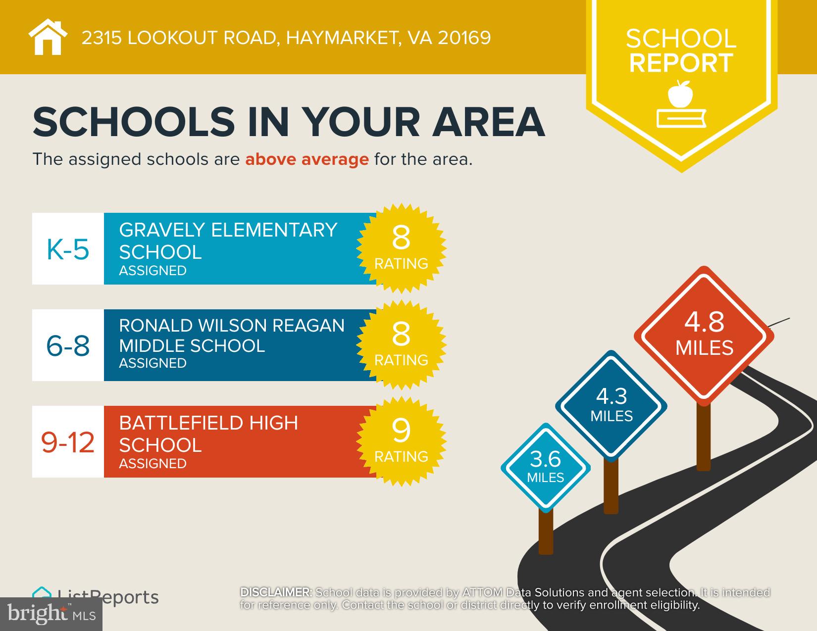 2315 Lookout Road Haymarket, VA 20169 - Photo 41 of 43 a sign that is sitting on a wall