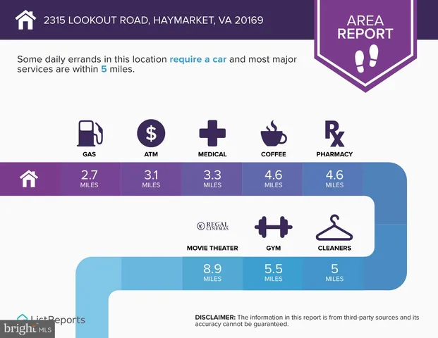 $875,000 | 2315 Lookout Road, Haymarket, VA 20169
