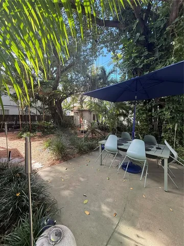 $1,600 | Flamingo-Lummus, Miami Beach, FL 33139