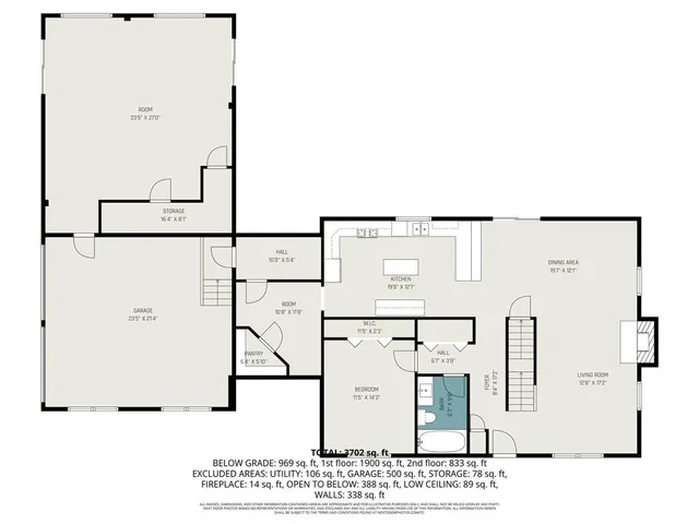 $595,000 | 4539 Neosho Road, Wellsville, KS 66092