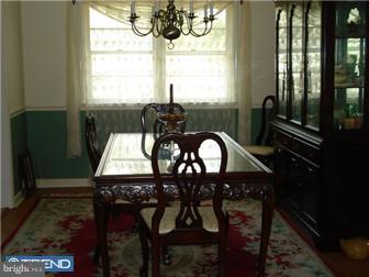 1435 Valley Forge Road Wayne, PA 19087 - Photo 3 of 11 a view of a dining room with furniture and window