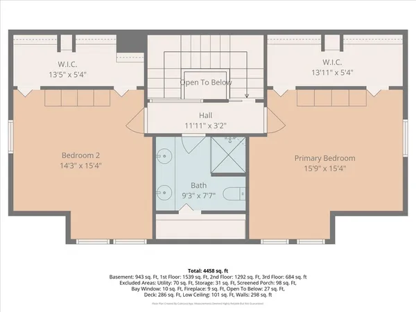 $1,425,000 | 530 North East Avenue, Oak Park, IL 60302