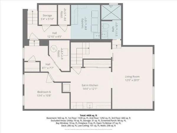 $1,425,000 | 530 North East Avenue, Oak Park, IL 60302