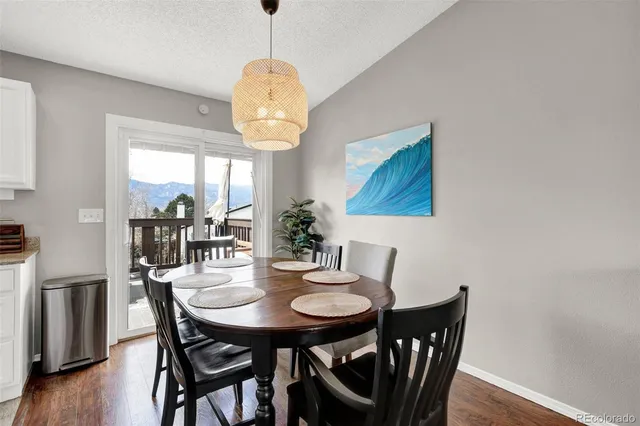 $2,200 | 3240 Post Oak Drive, Colorado Springs, CO 80916