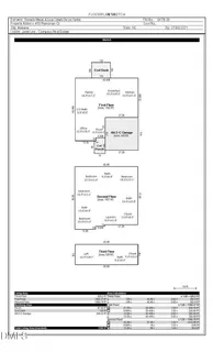 $525,000 | 433 Reinsman Court, Mebane, NC 27302