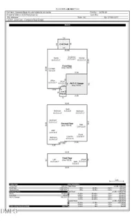 $525,000 | 433 Reinsman Court, Mebane, NC 27302