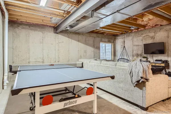 $875,000 | 1949 Kaplan Drive, Windsor, CO 80550