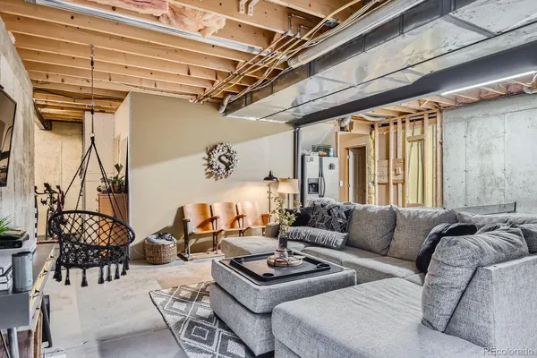 $875,000 | 1949 Kaplan Drive, Windsor, CO 80550