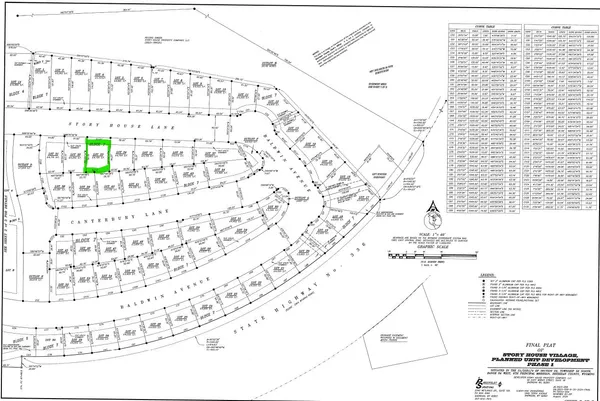 $87,500 | Story House Lane, Sheridan, WY 82801