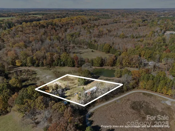 $949,900 | 3178 Foxford Road, Concord, NC 28025