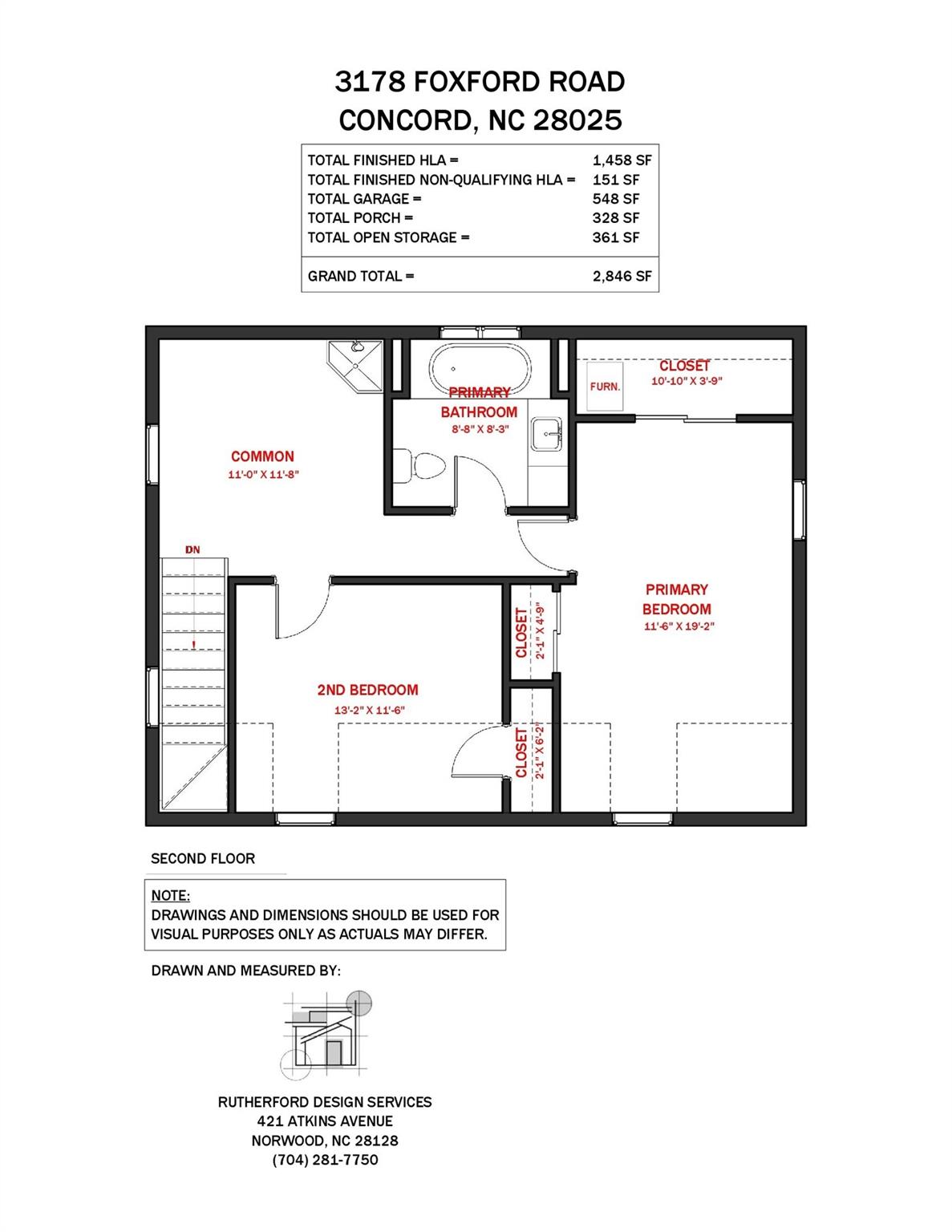 3178 Foxford Road Concord, NC 28025 - Photo 46 of 48