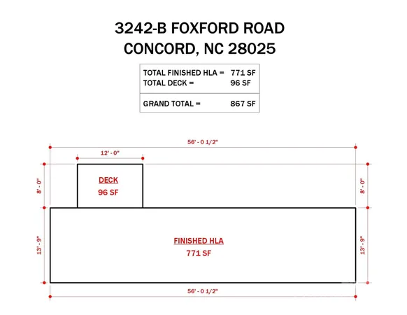 $949,900 | 3178 Foxford Road, Concord, NC 28025