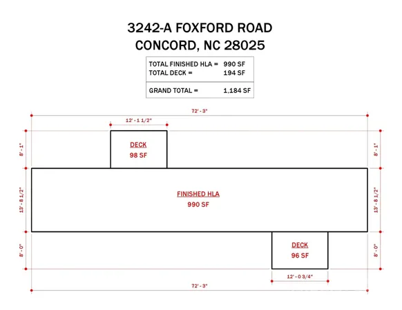$949,900 | 3178 Foxford Road, Concord, NC 28025