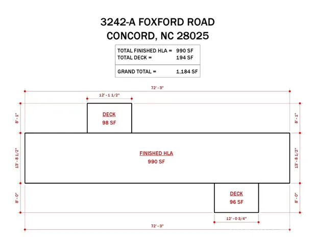 $1,200,000 | 3178 Foxford Road, Concord, NC 28025