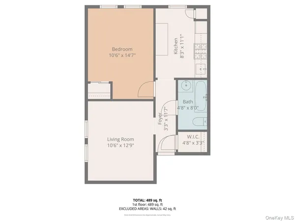 $1,999,888 | 18-40 21st Drive | Astoria