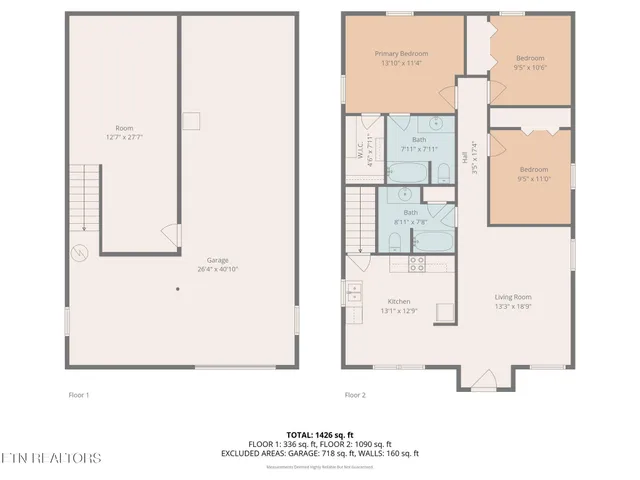 $345,000 | 1528 Patricia Holt Drive, Sevierville, TN 37862