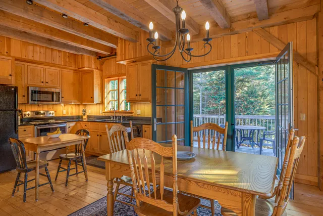 $735,000 | 30 Ridgewood Lane, Mount Desert, ME 04660