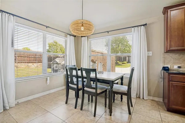 $265,000 | 908 Johnson City Avenue, Forney, TX 75126