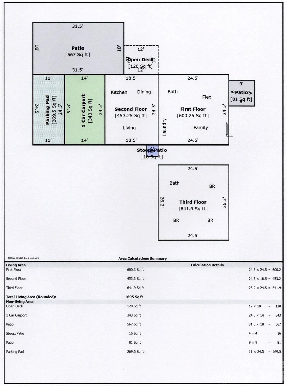323 Mt Bethel Road Harmony, NC 28634 - Photo 25 of 25 unknown
