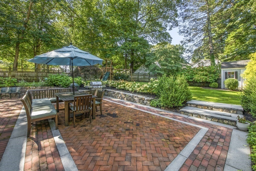 72 Allerton Road Milton, MA 02186 - Photo 19 of 22 Gallery Image 19