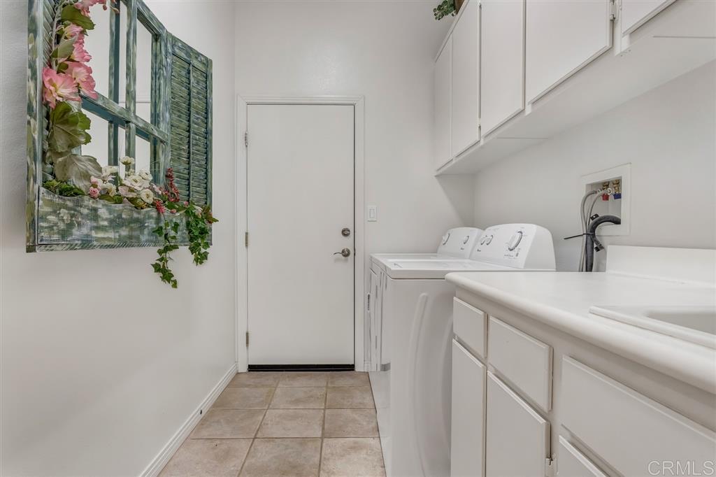 967 Inverlochy Drive Fallbrook, CA 92028 - Photo 20 of 25 Gallery Image 20