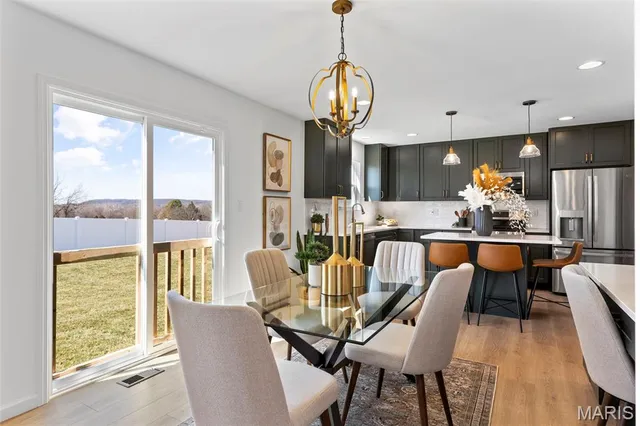 $297,900 | 3 Sterling At Riverstone, Florissant, MO 63031