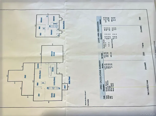 a view of painting on the wall