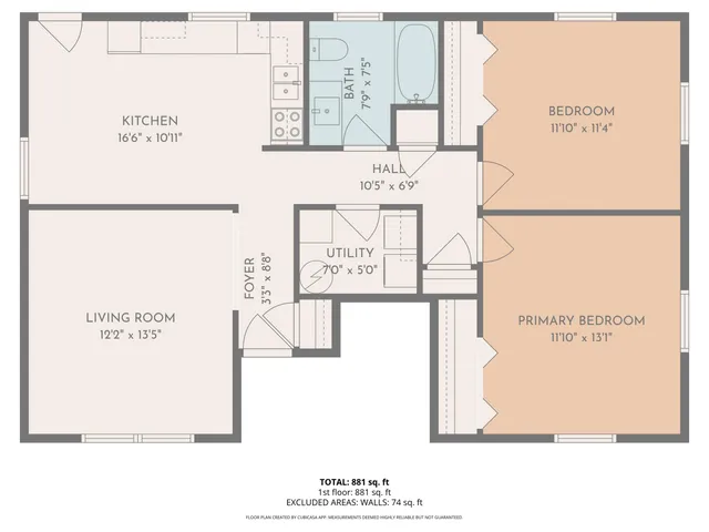 $1,350 | 703 Riverland Road Southeast, Roanoke, VA 24014