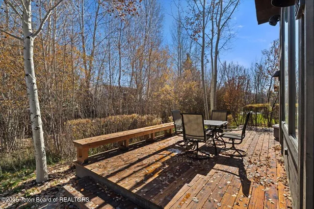 $2,200,000 | 3230 West King Eider Road, Jackson, WY 83001