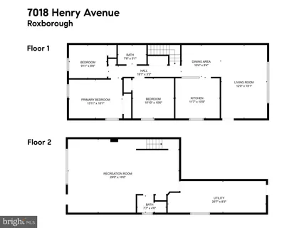 $340,000 | 7018 Henry Avenue, Philadelphia, PA 19128