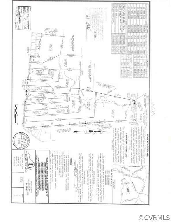 15620 River Road Chesterfield, VA 23838 - Photo 4 of 5