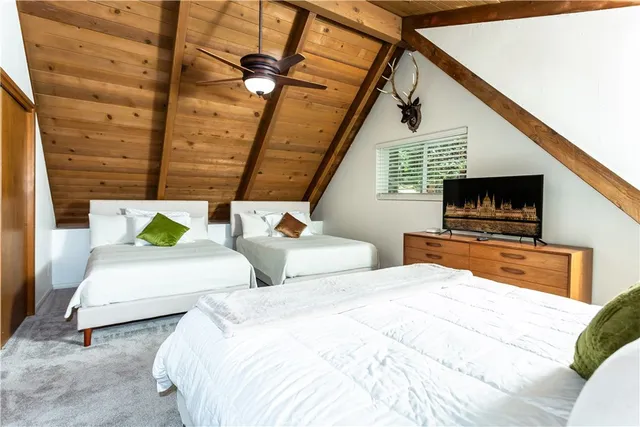 $454,900 | 27941 Rainbow Drive, Lake Arrowhead, CA 92352