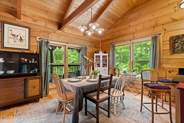 $635,000 | 1948 Grouse Top Road, Walland, TN 37886