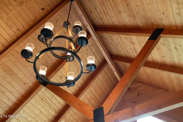 $635,000 | 1948 Grouse Top Road, Walland, TN 37886