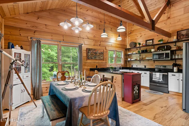 $635,000 | 1948 Grouse Top Road, Walland, TN 37886