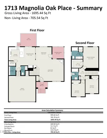 $449,000 | 1713 Magnolia Oak Place, Durham, NC 27703