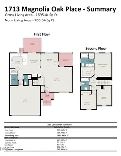 $449,000 | 1713 Magnolia Oak Place, Durham, NC 27703