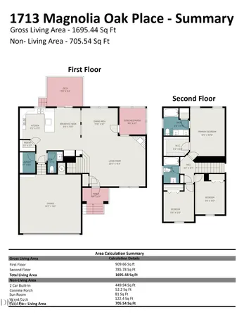 $449,000 | 1713 Magnolia Oak Place, Durham, NC 27703