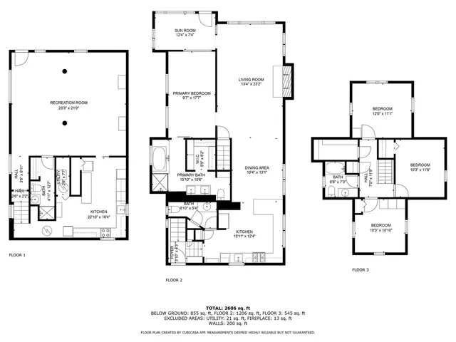 $875,000 | 4018 Pitzen Road, Johnsburg, IL 60051