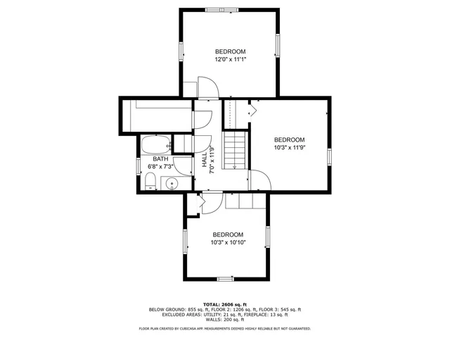 $875,000 | 4018 Pitzen Road, Johnsburg, IL 60051