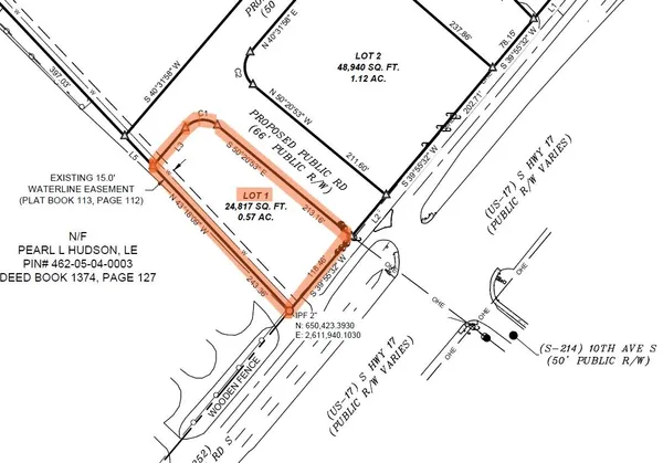$700,000 | 910 Highway 17 Business, Surfside Beach, SC 29575