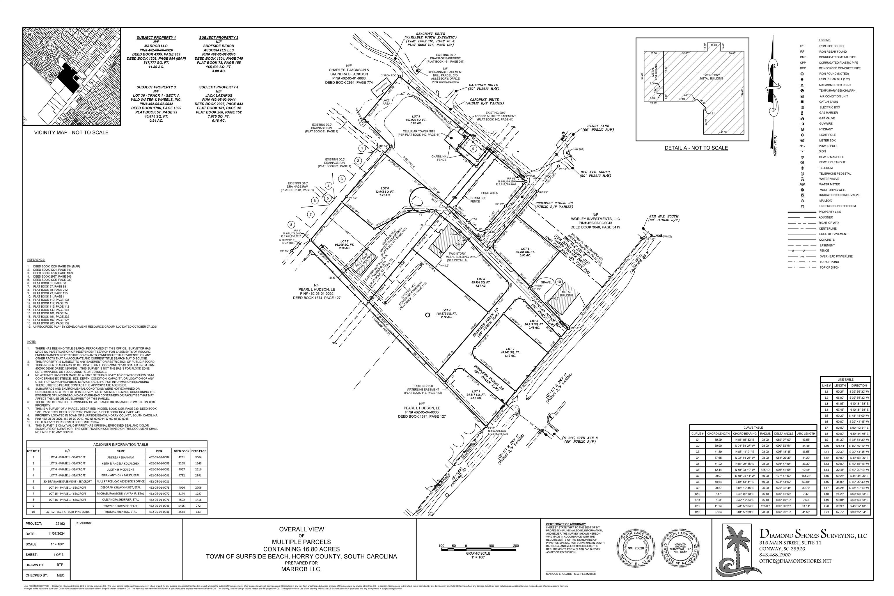 910 Highway 17 Business Surfside Beach, SC 29575 - Photo 2 of 5