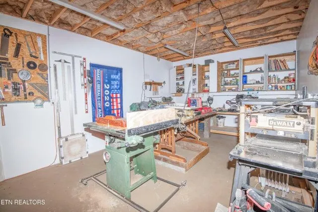 $950,000 | 174 Bluegreen Way, Rockwood, TN 37854